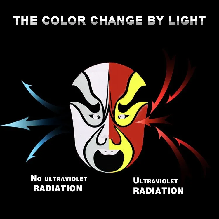 Warna Tukar Percetakan